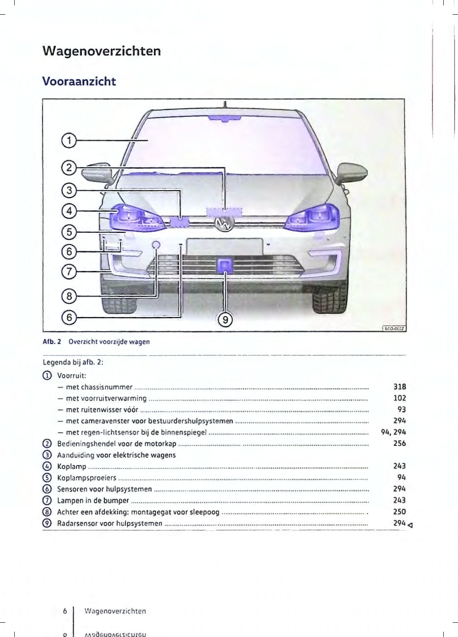 2019 Volkswagen e-Golf Owner's Manual | Dutch