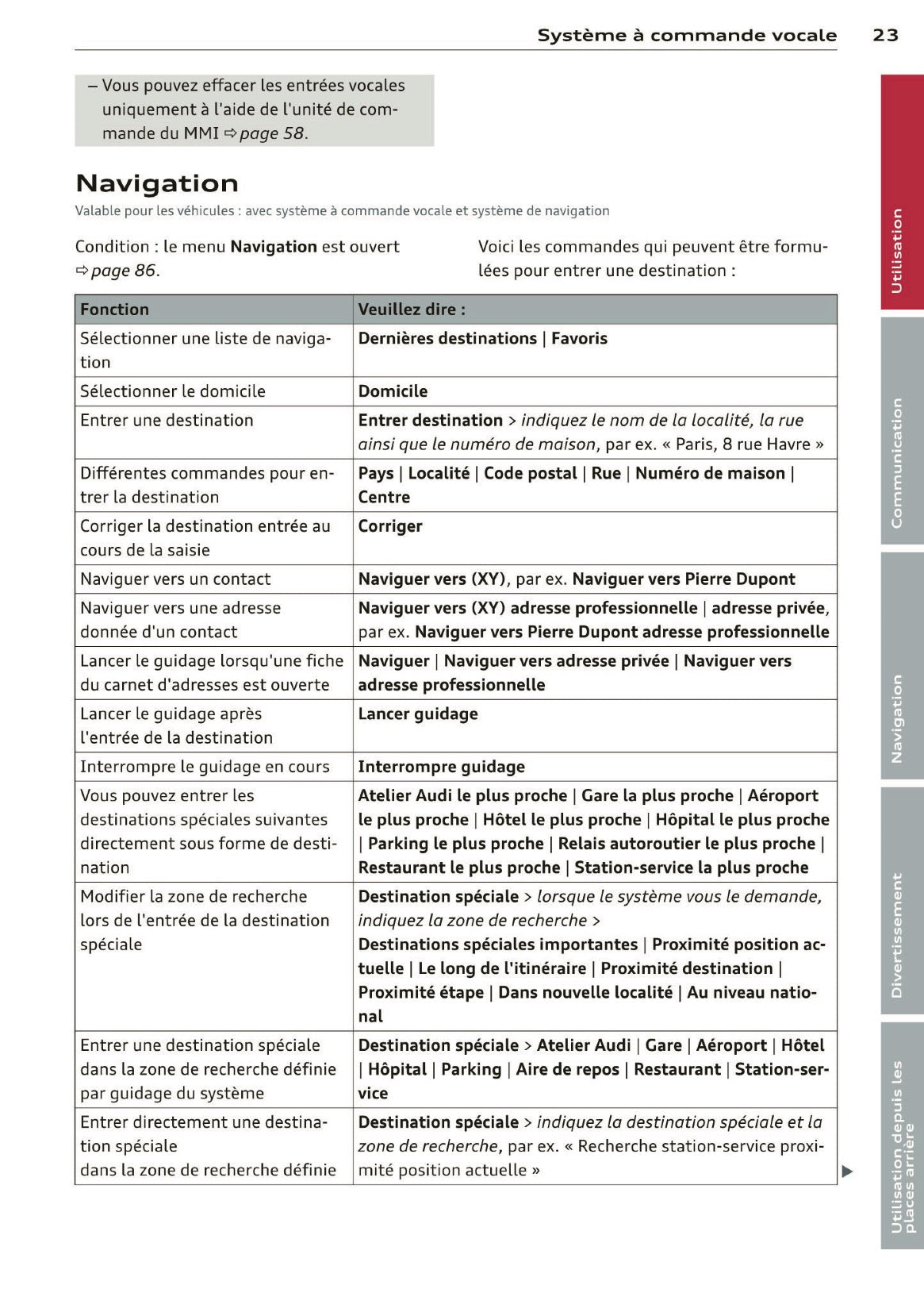 2013-2014 Audi MMI Navigation Plus Infotainment Manual | French