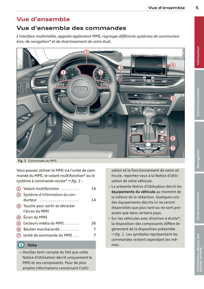 2013-2014 Audi MMI Navigation Plus Infotainment Manual | French