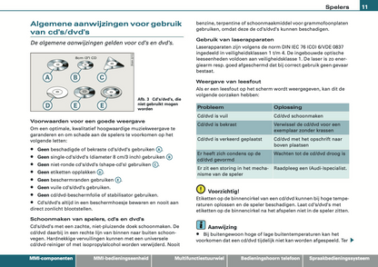 2008-2010 Audi MMI Navigation Plus Infotainment Manual | Dutch