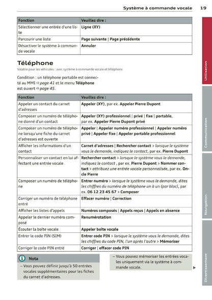 2013 Audi Q5/SQ5 MMI Navigation Plus Manuel d'Infotainment | Français