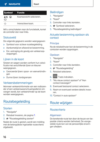 BWM Navigatie, Entertainment, Communicatie Handleiding 08-2022