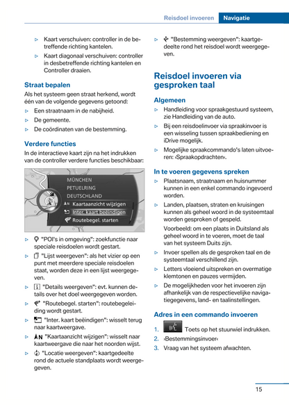 2015 BMW 4 Series Infotainment Manual | Dutch