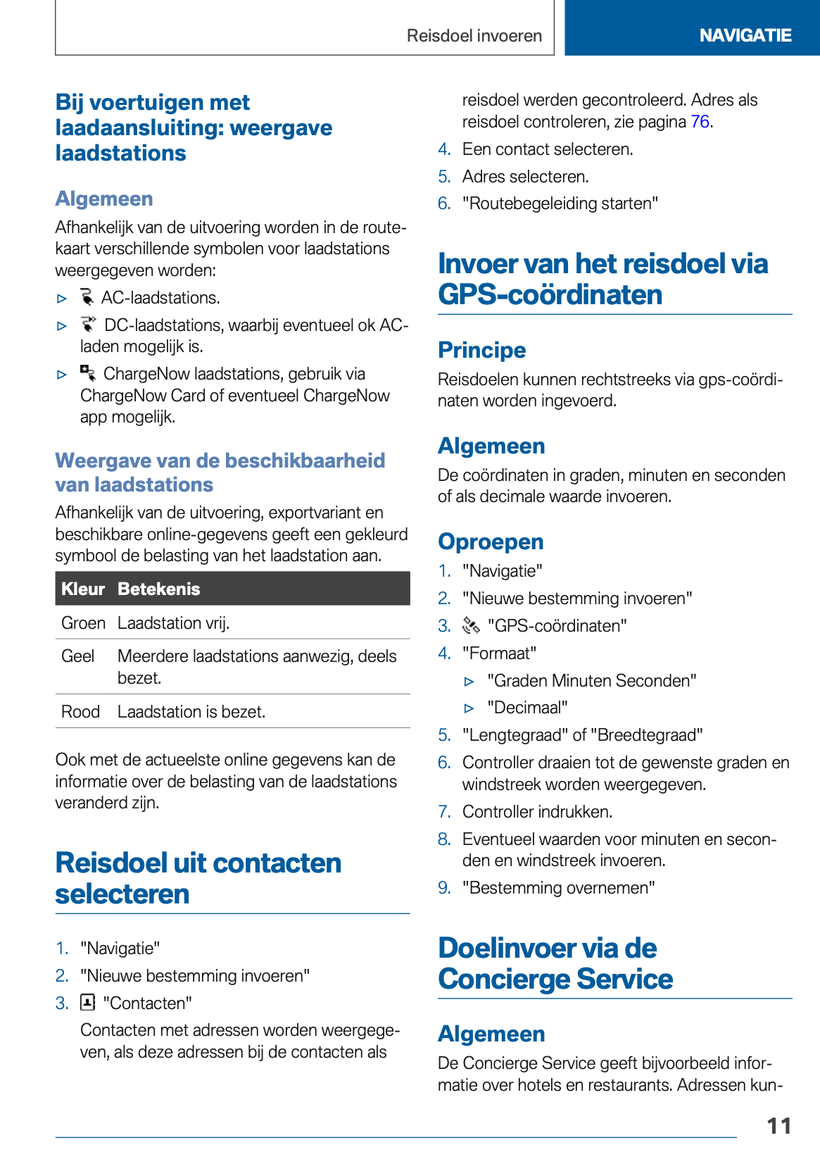 2020-2021 BMW X1 Plug-in-Hybrid Infotainment Manual | Dutch