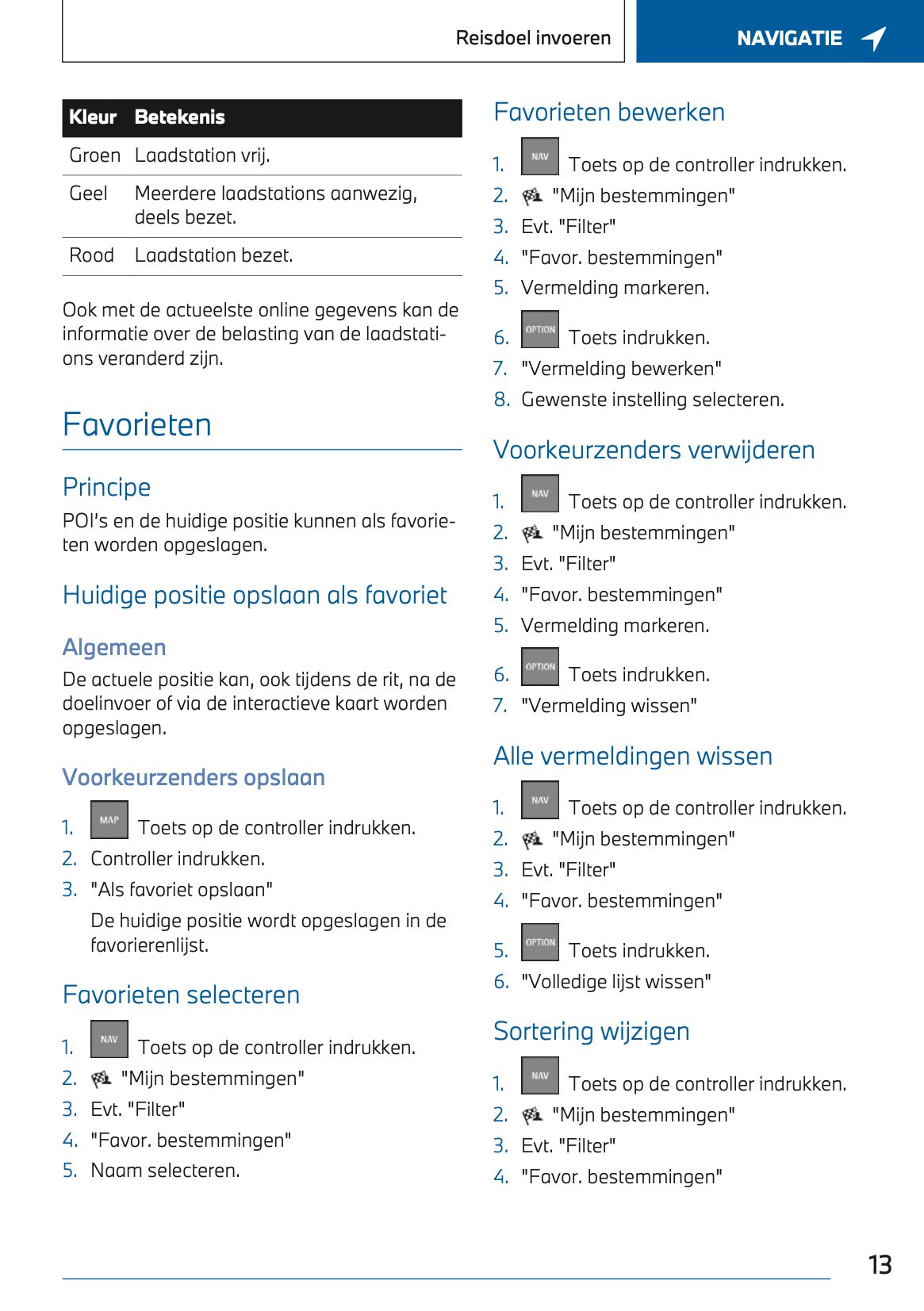 2023-2024 BMW X3 Plug-in-Hybrid Infotainment Manual | Dutch