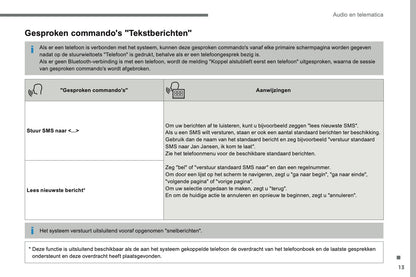 2016-2018 Citroën C4 Picasso/Grand C4 Picasso Infotainment Manual | Dutch
