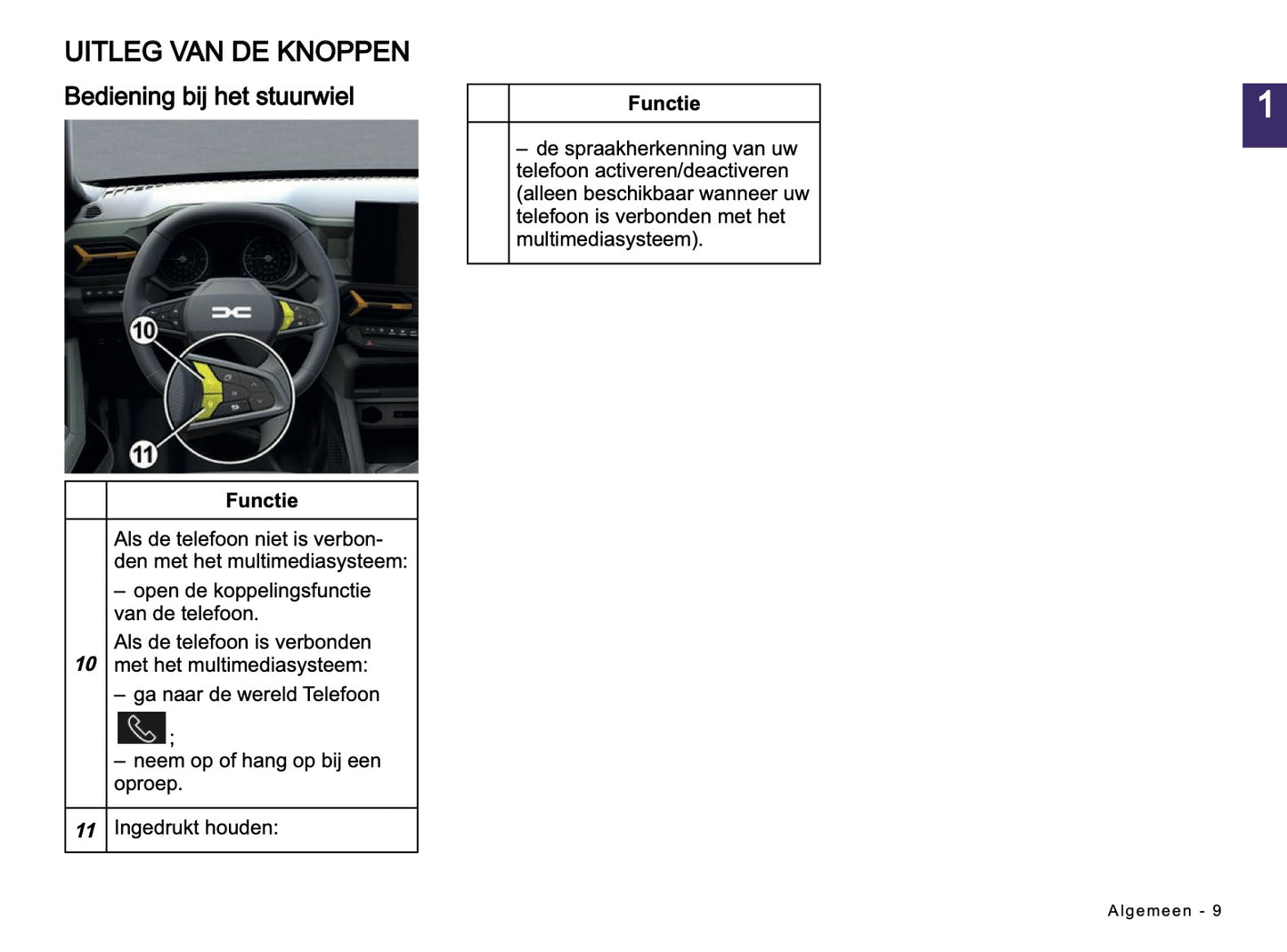 2024-2025 Dacia Media Nav Live Infotainment Manual | Dutch