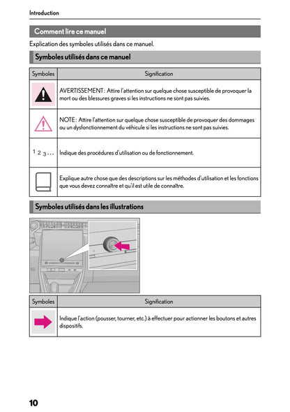 2025-2026 Lexus LBX Manuel de Navigation | Français