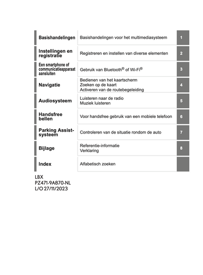 2023-2024 Lexus LBX Infotainment Manual | Dutch