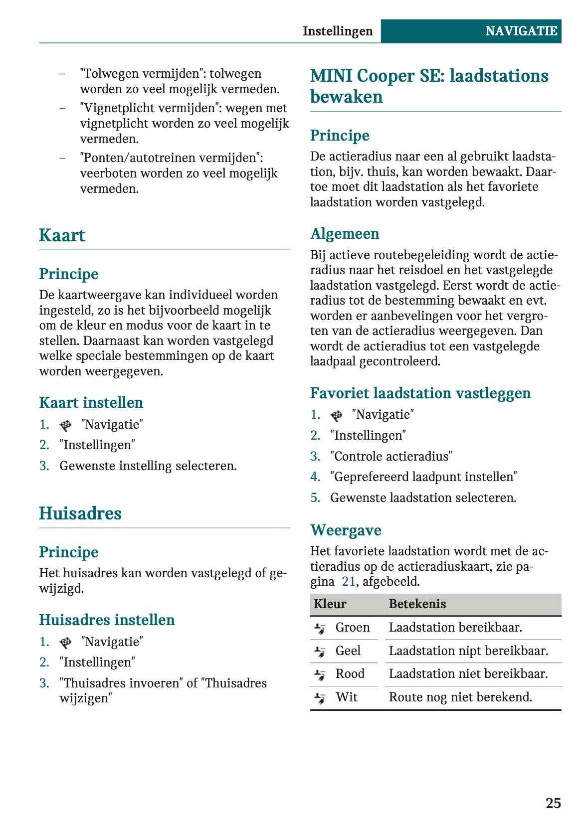 2021-2022 Mini Cabrio Infotainment Manual | Dutch