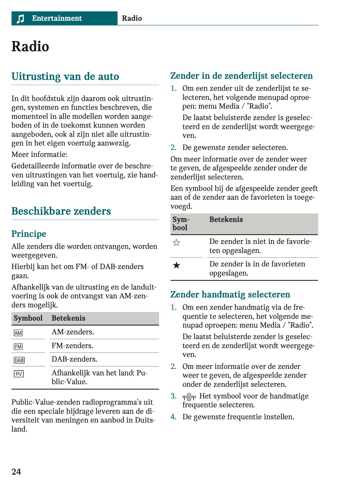 2025-2026 Mini Cooper Infotainment Manual | Dutch