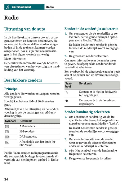 2025-2026 Mini Cooper Infotainment Manual | Dutch