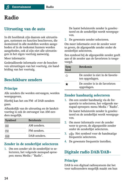 2025-2026 Mini Countryman Infotainment Manual | Dutch