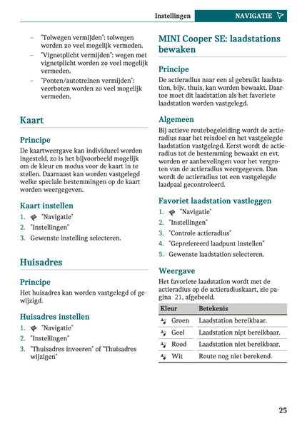 2023 Mini Mini Infotainment Manual | Dutch