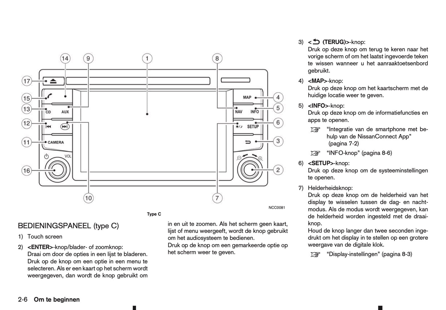 2016-2018 Nissan Connect Infotainment Manual | Dutch
