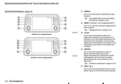 2018-2019 Nissan Connect Infotainment Manual | Dutch