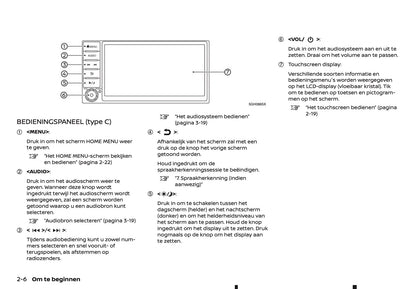 2018-2019 Nissan Connect Infotainment Manual | Dutch