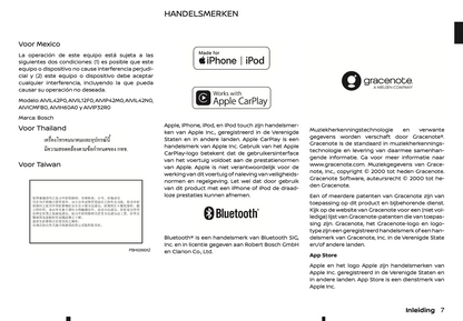 2022 Nissan Connect Infotainment Manual | Dutch