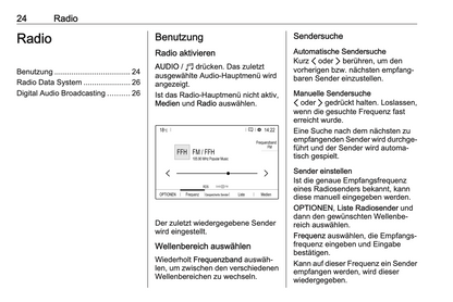 2021 Opel Corsa / Corsa-e Infotainment Manual German