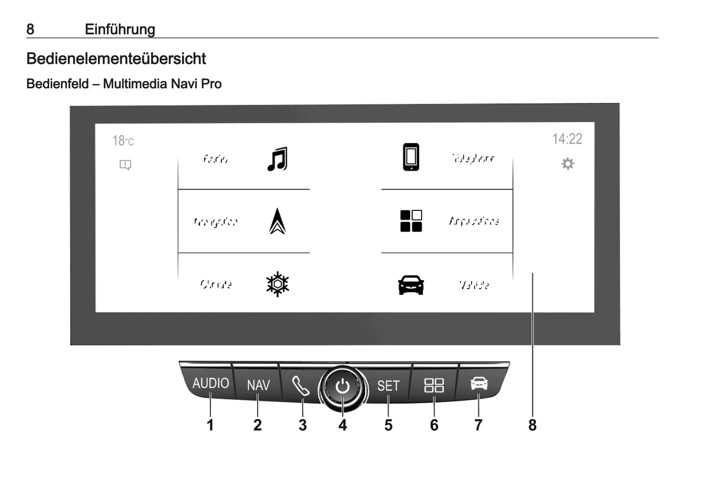 2021 Opel Corsa / Corsa-e Infotainment Manual German