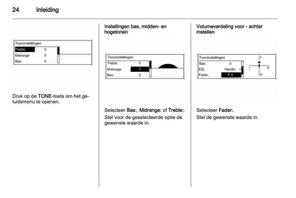 2012 Opel Meriva Infotainment Manual | Dutch