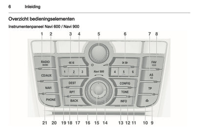 2012 Opel Meriva Infotainment Manual | Dutch