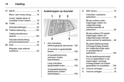 2013 Opel Zafira Tourer Infotainment Manual | Dutch