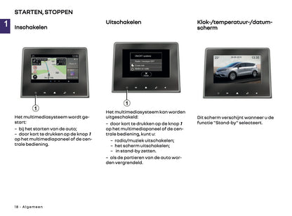2018-2025 Renault Easy Link Infotainment Manual | Dutch