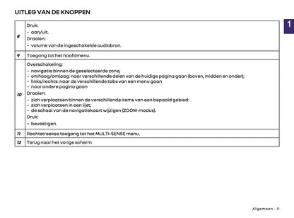 2018-2025 Renault Easy Link Infotainment Manual | Dutch