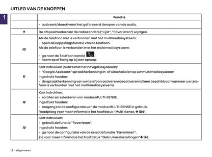2025-2026 Renault Open R Link Infotainment Manual | Dutch