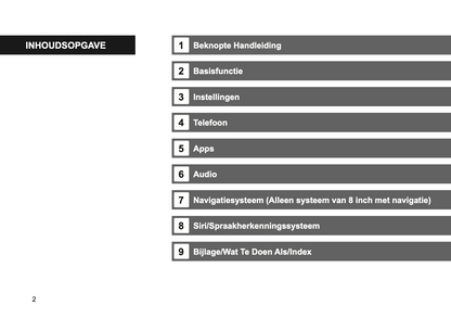 2019 Subaru XV Infotainment Supplement Manual | Dutch