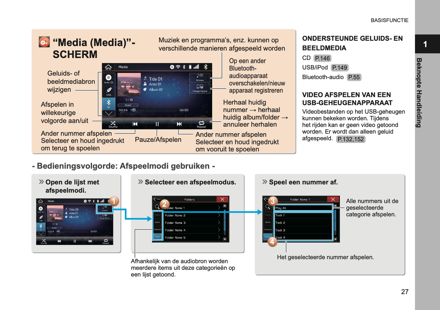 2019 Subaru XV Infotainment Supplement Manual | Dutch