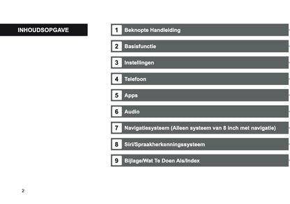 2024 Subaru XV e-BOXER Infotainment Manual | Dutch