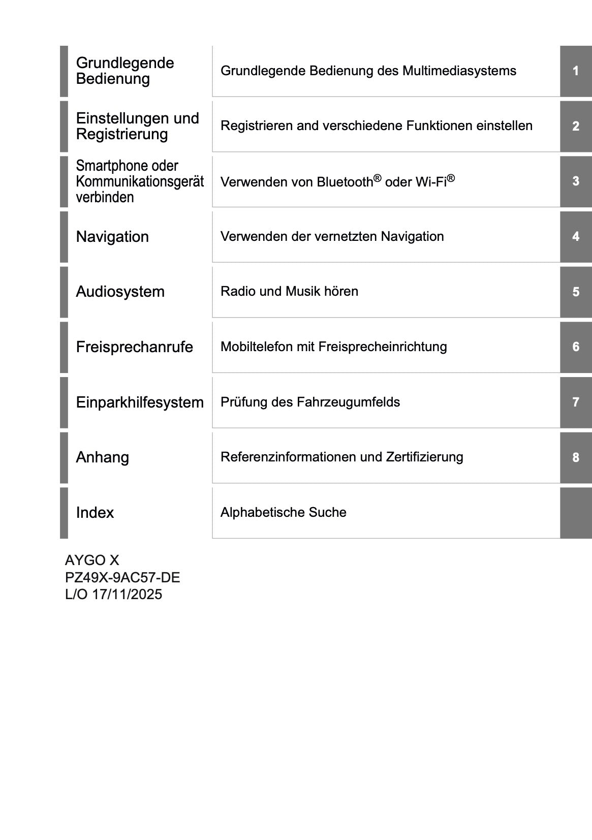 2025-2026 Toyota Aygo X Navigation Manual | German