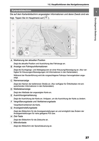 2025-2026 Toyota Aygo X Navigation Manual | German