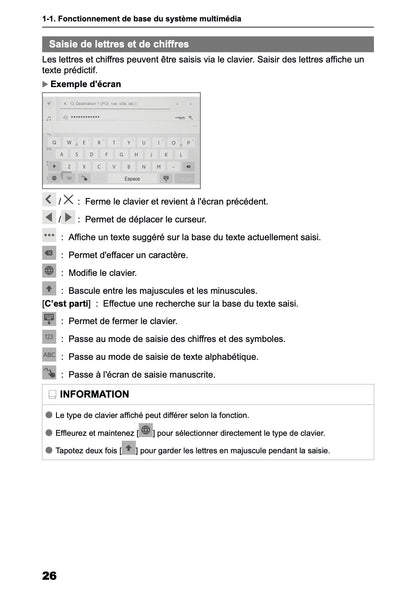 2025-2026 Toyota Aygo X Navigation Manual | French