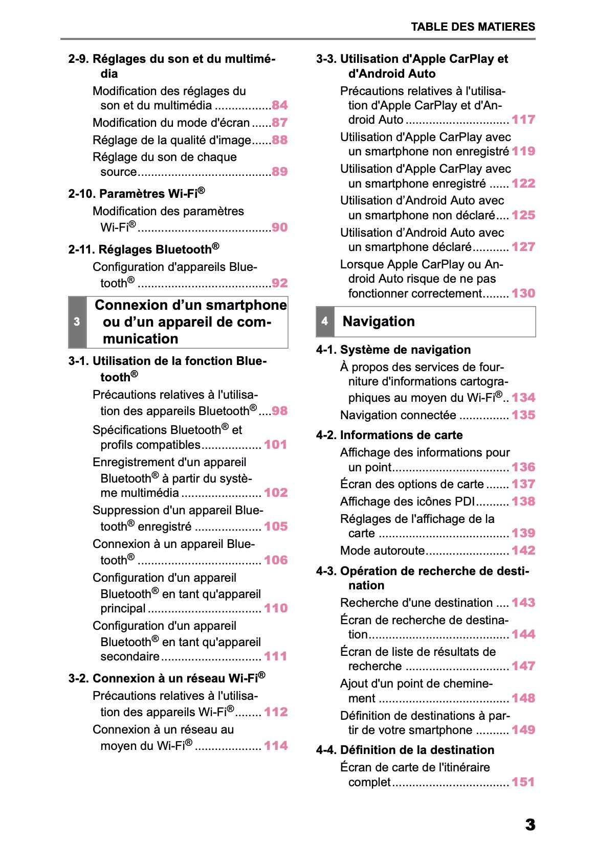 2025-2026 Toyota Aygo X Navigation Manual | French