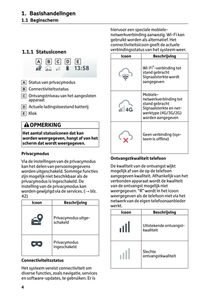 2021 Toyota Aygo X Multimedia Manual | Dutch