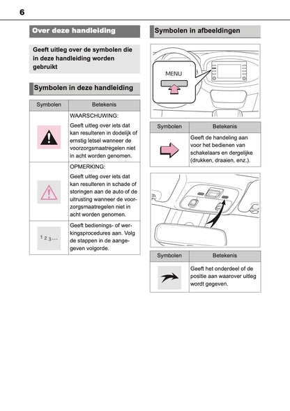 2022-2023 Toyota Aygo X Navigation Manual | Dutch