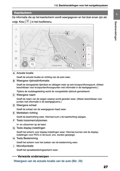 2025-2026 Toyota Aygo X Navigation Manual | Dutch