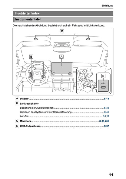 2025-2026 Toyota bZ4X Navigation Manual | German