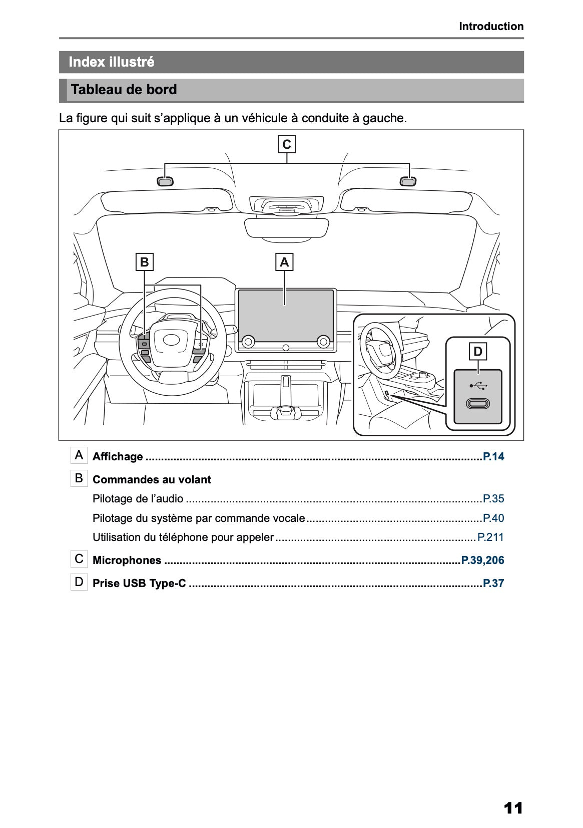 2025-2026 Toyota bZ4X Navigation Manual | French