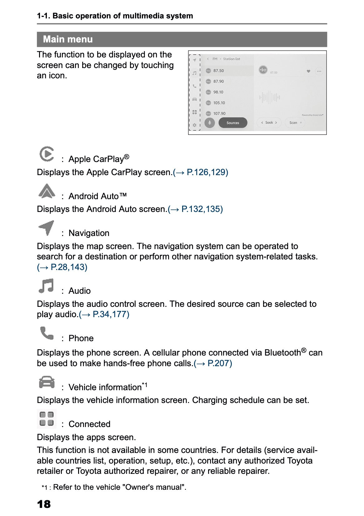 2025-2026 Toyota bZ4X Navigation Manual | English