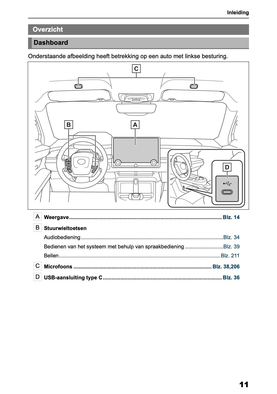 2025-2026 Toyota bZ4X Navigation Manual | Dutch