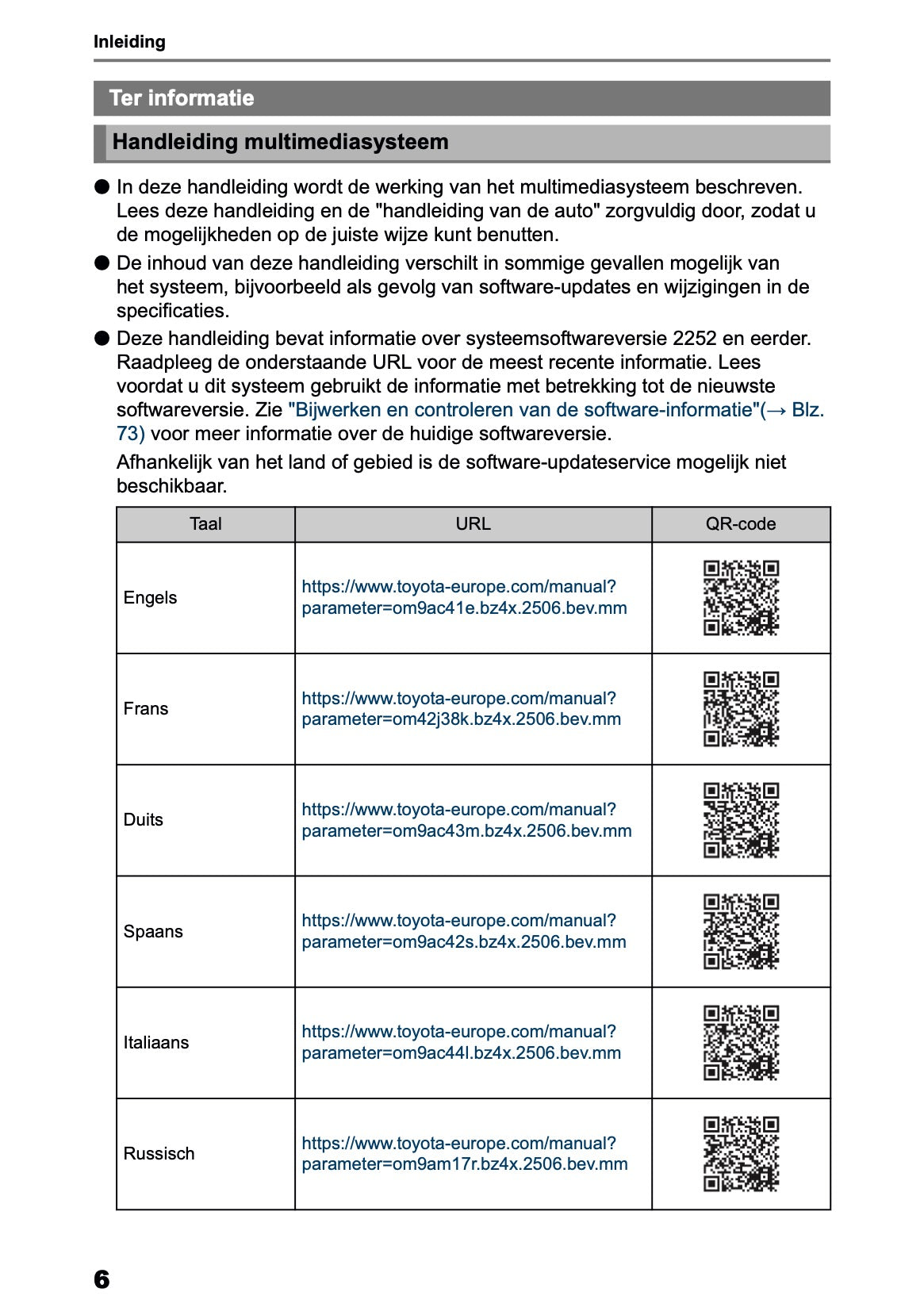 2025-2026 Toyota bZ4X Navigation Manual | Dutch