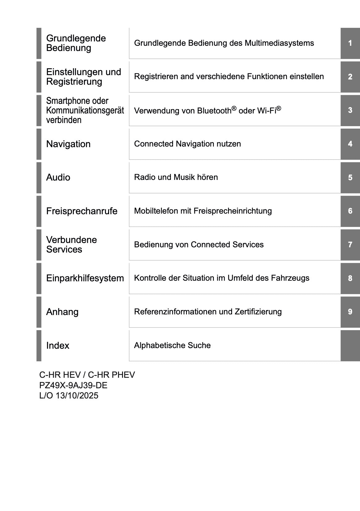 2025-2026 Toyota C-HR HEV/PHEV Navigation Manual | German