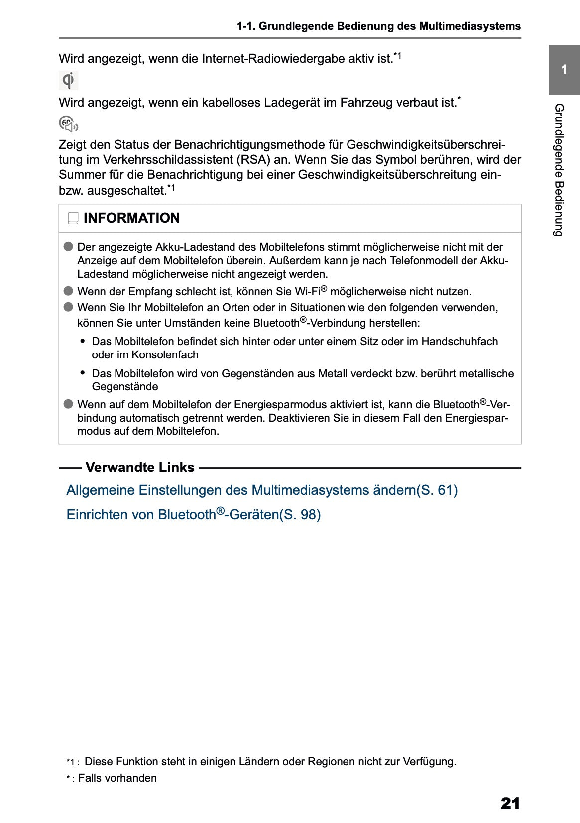 2025-2026 Toyota C-HR HEV/PHEV Navigation Manual | German
