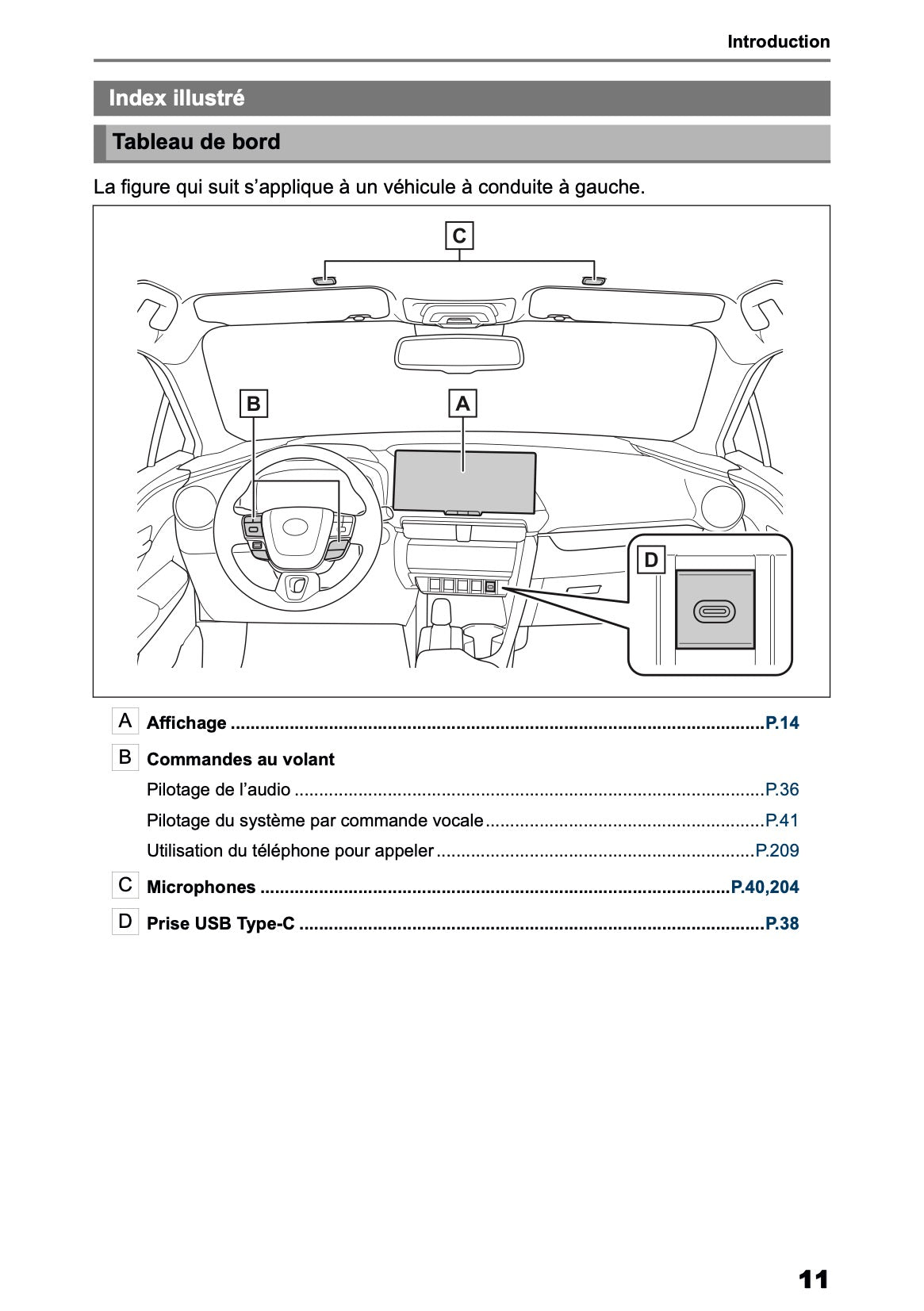 2025-2026 Toyota C-HR HEV/PHEV Navigation Manual | French