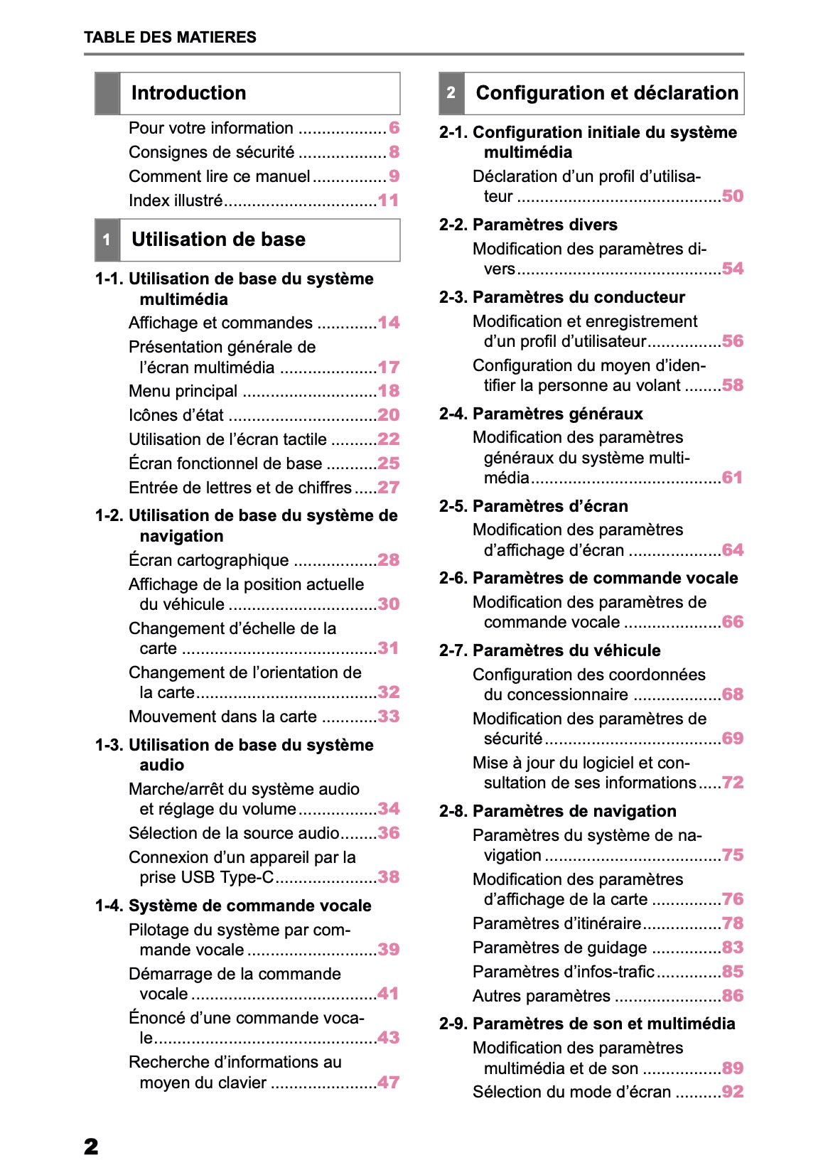 2025-2026 Toyota C-HR HEV/PHEV Navigation Manual | French