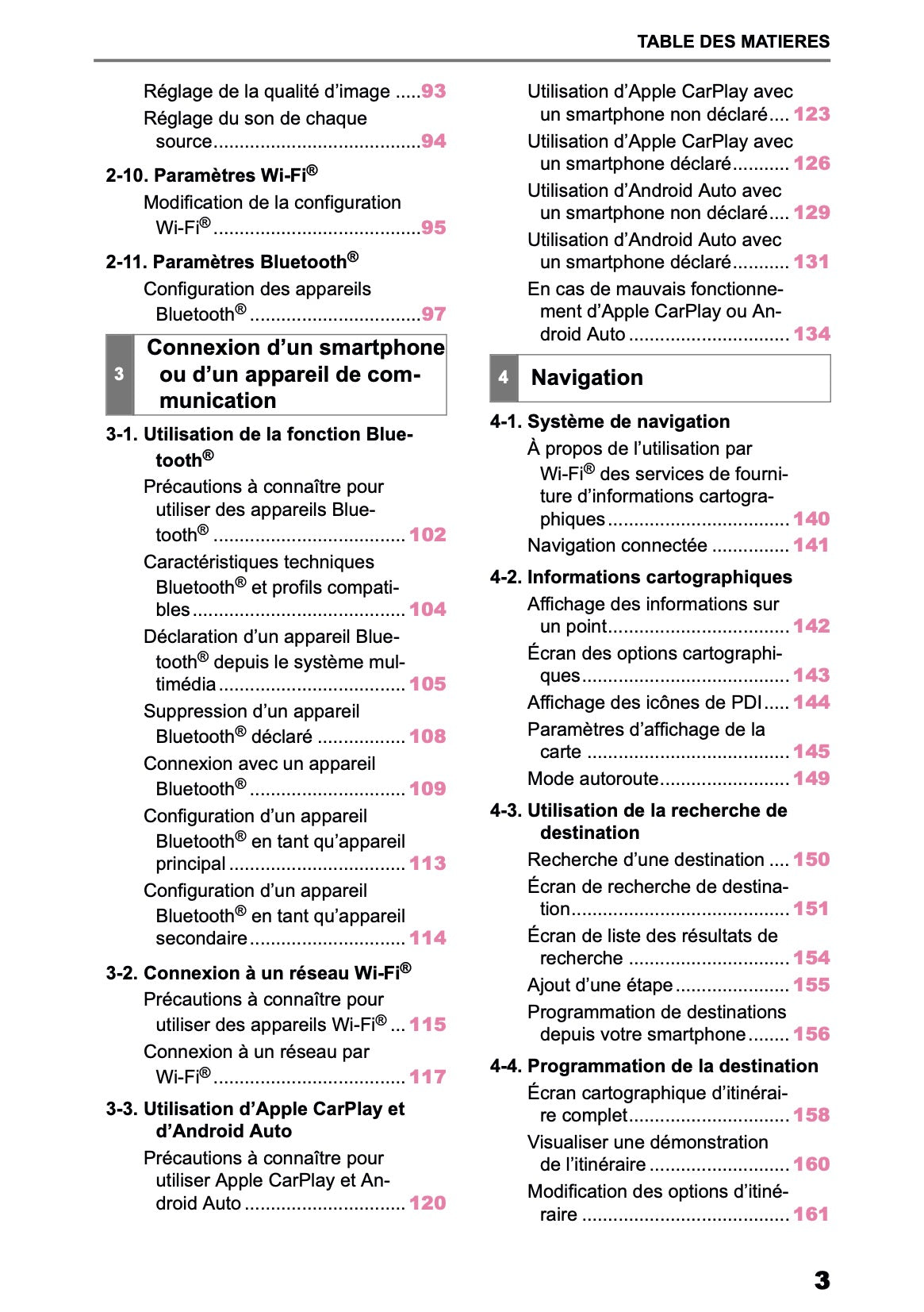 2025-2026 Toyota C-HR HEV/PHEV Navigation Manual | French